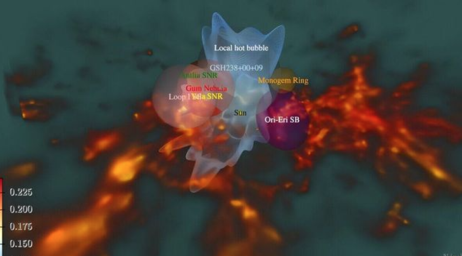 Se encuentra un túnel interestelar que conecta el sistema solar con la constelación de Centaurus
