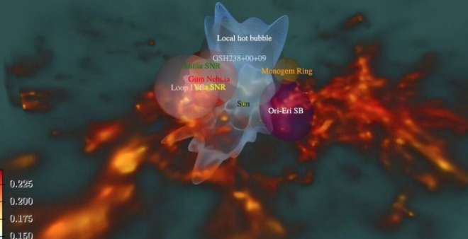 Se encuentra un túnel interestelar que conecta el sistema solar con la constelación de Centaurus