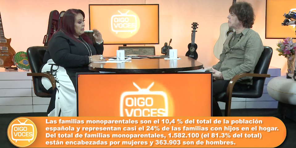 E10, NACHO CAMPILLO en OIGO VOCES con Edith Salazar